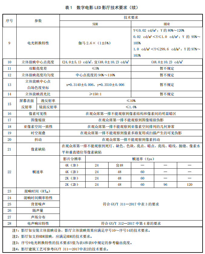 wz25072502 wz25072502